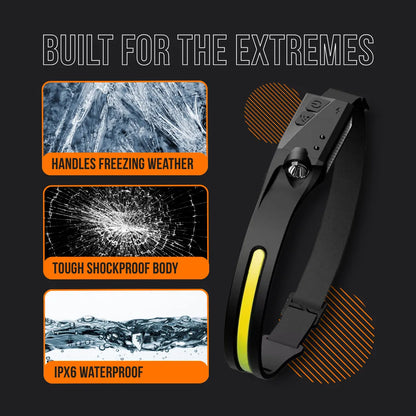 The Almighty Cyber HeadLamp™