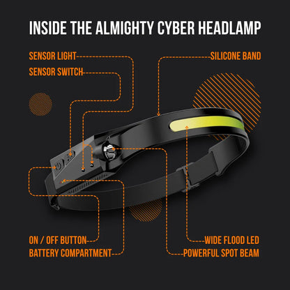 The Almighty Cyber HeadLamp™