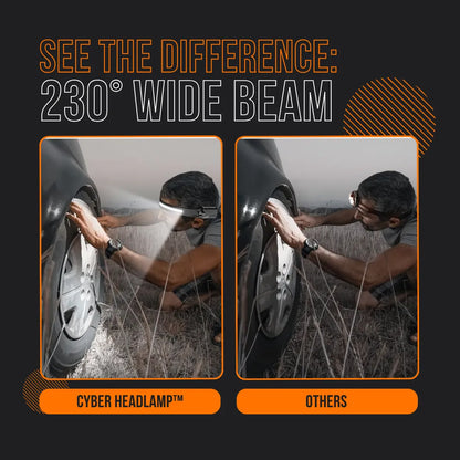 The Almighty Cyber HeadLamp™