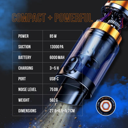 The Almighty DustBuster 2.0™