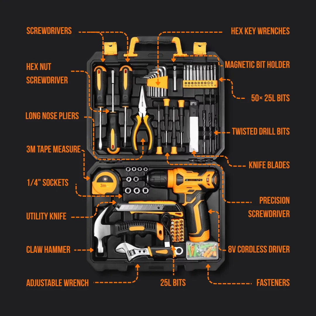 The Almighty Fixer™