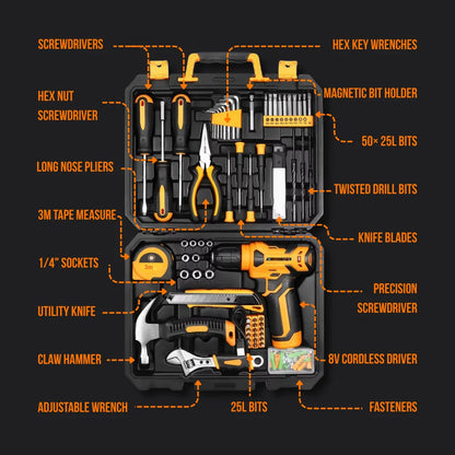 The Almighty Fixer™