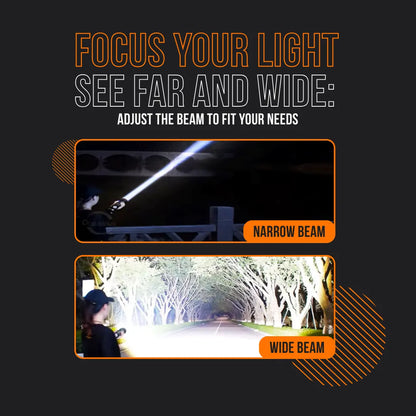 The Almighty Flashlight Pro™