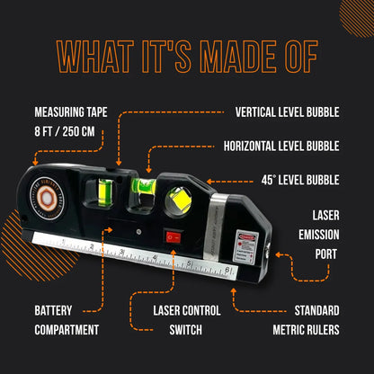 The Almighty Leveler™