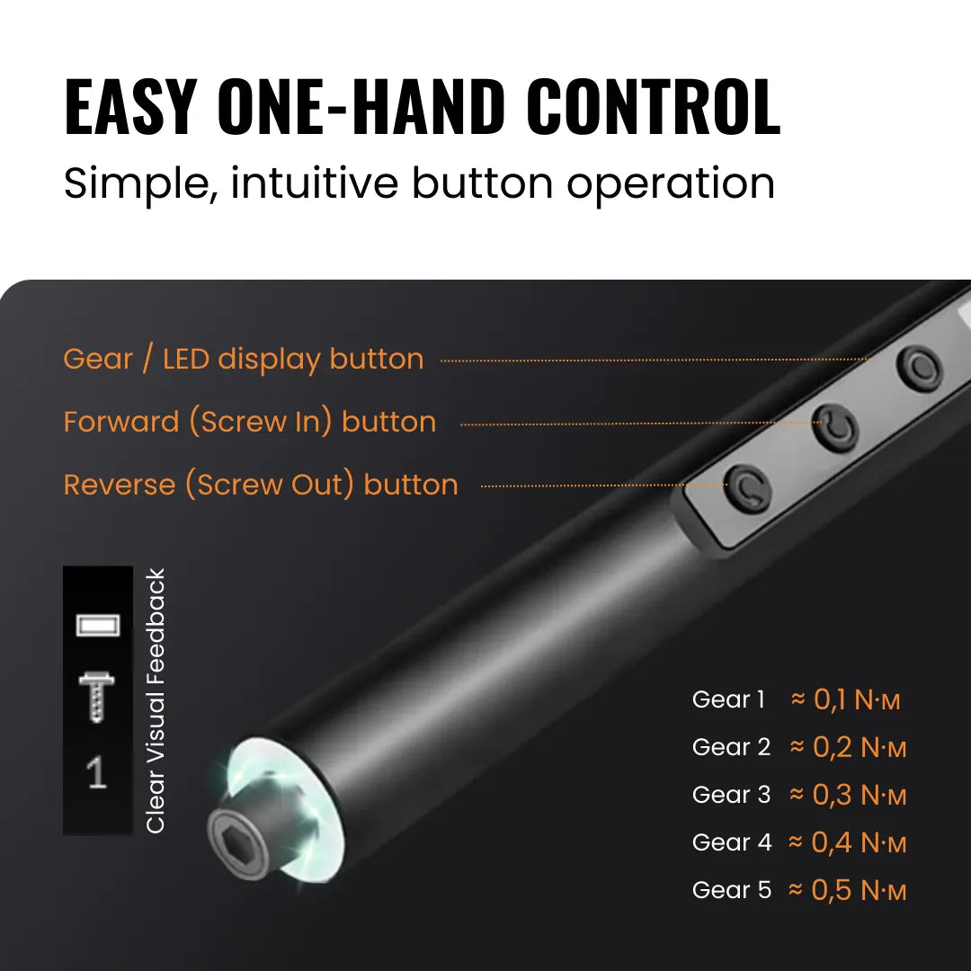 The Almighty Mini Screwdriver 45 in 1™