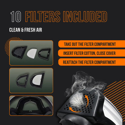 The Almighty Protection Mask™