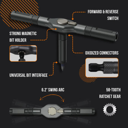 The Almighty Ratchet Wrench Set 42 in 1™