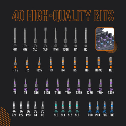 The Almighty Ratchet Wrench Set 42 in 1™