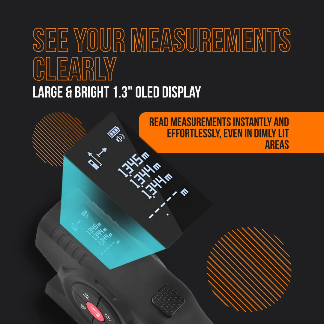 The Almighty Ruler PRO™ 2.0