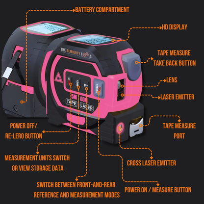 The Almighty Ruler® Pink
