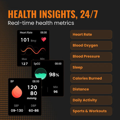 The Almighty Smartwatch™