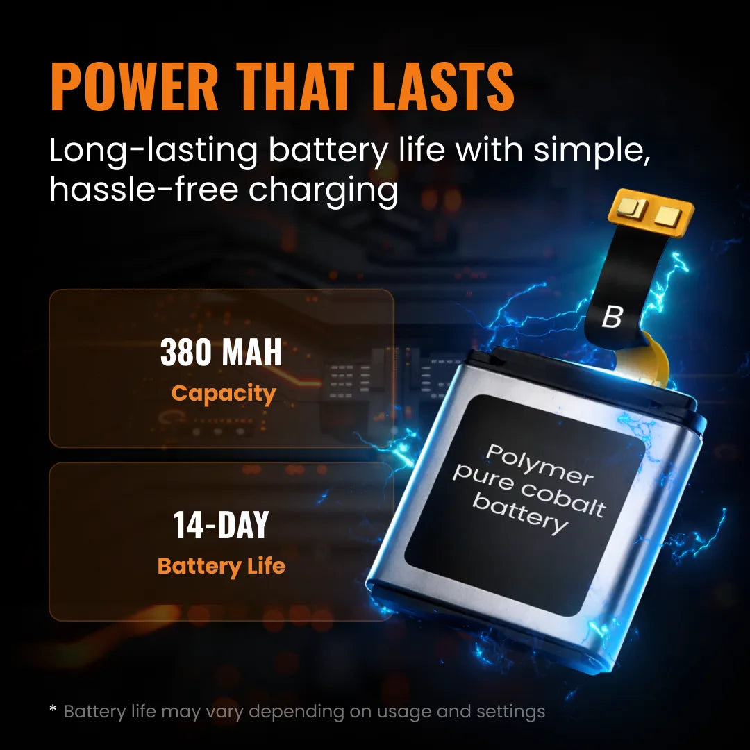 The Almighty Smartwatch™