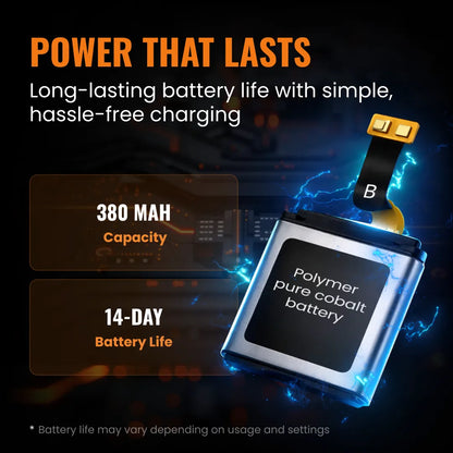 The Almighty Smartwatch™