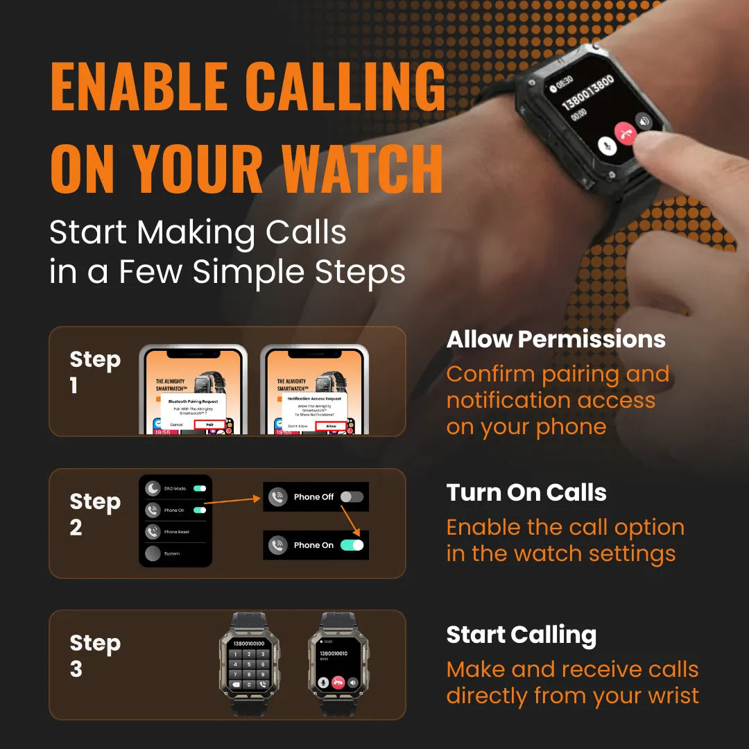 The Almighty Smartwatch™